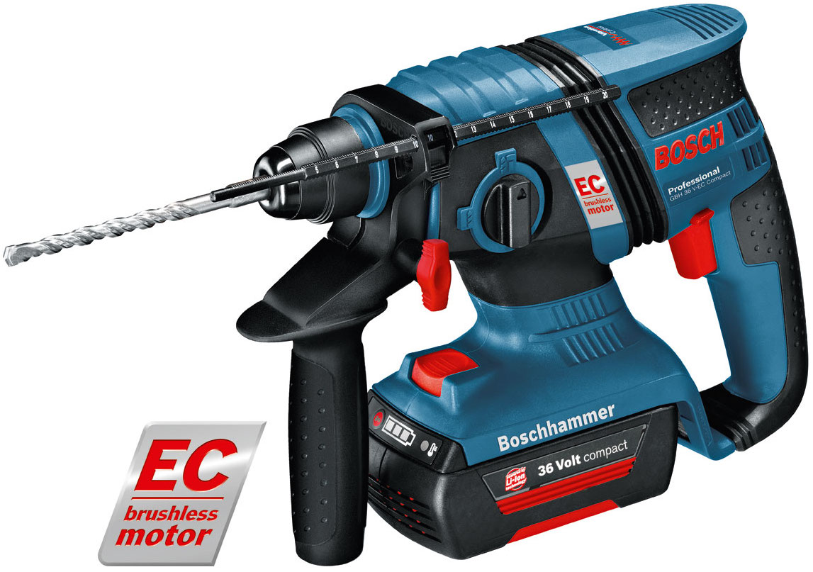 Bosch Hand Tools Hand Tools Equipment Distributor Malaysia